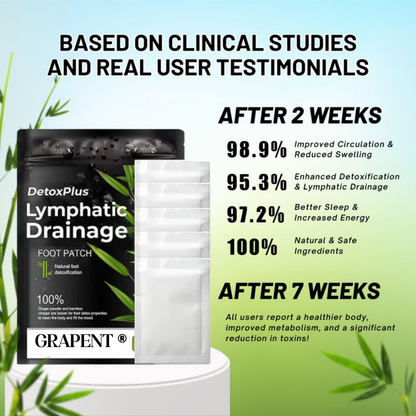 GRAPENT® DetoxPlus Lymphatic Drainage Foot Patch