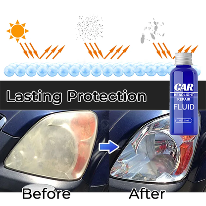 2026 New Tech✨ Car Headlight Repair Fluid